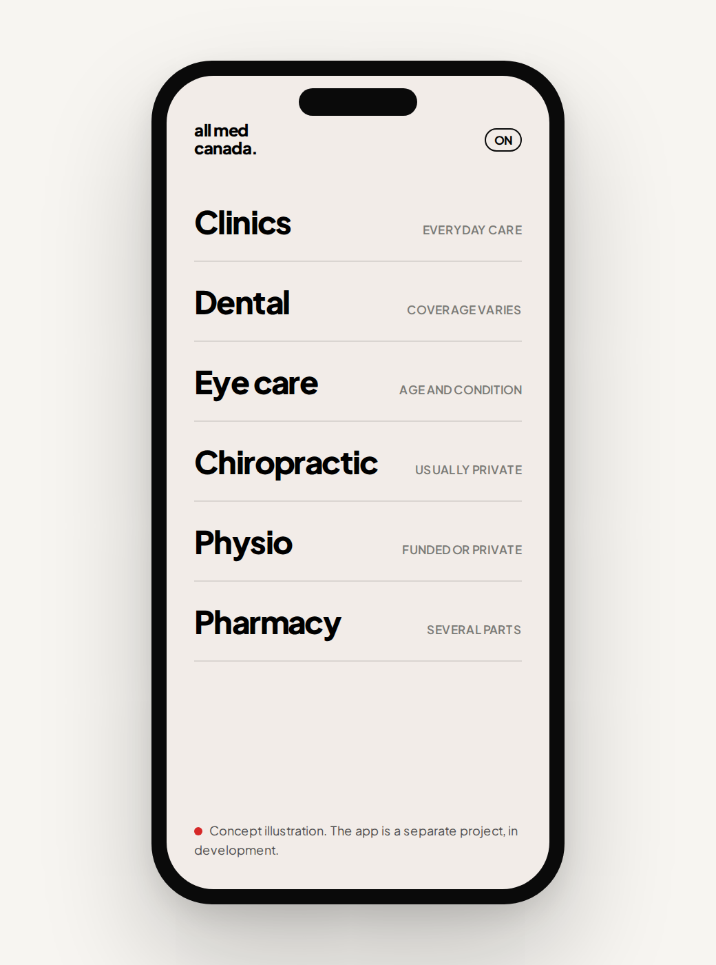 Concept illustration of a phone screen listing the six everyday healthcare areas the project covers, each with a short note on how coverage works.